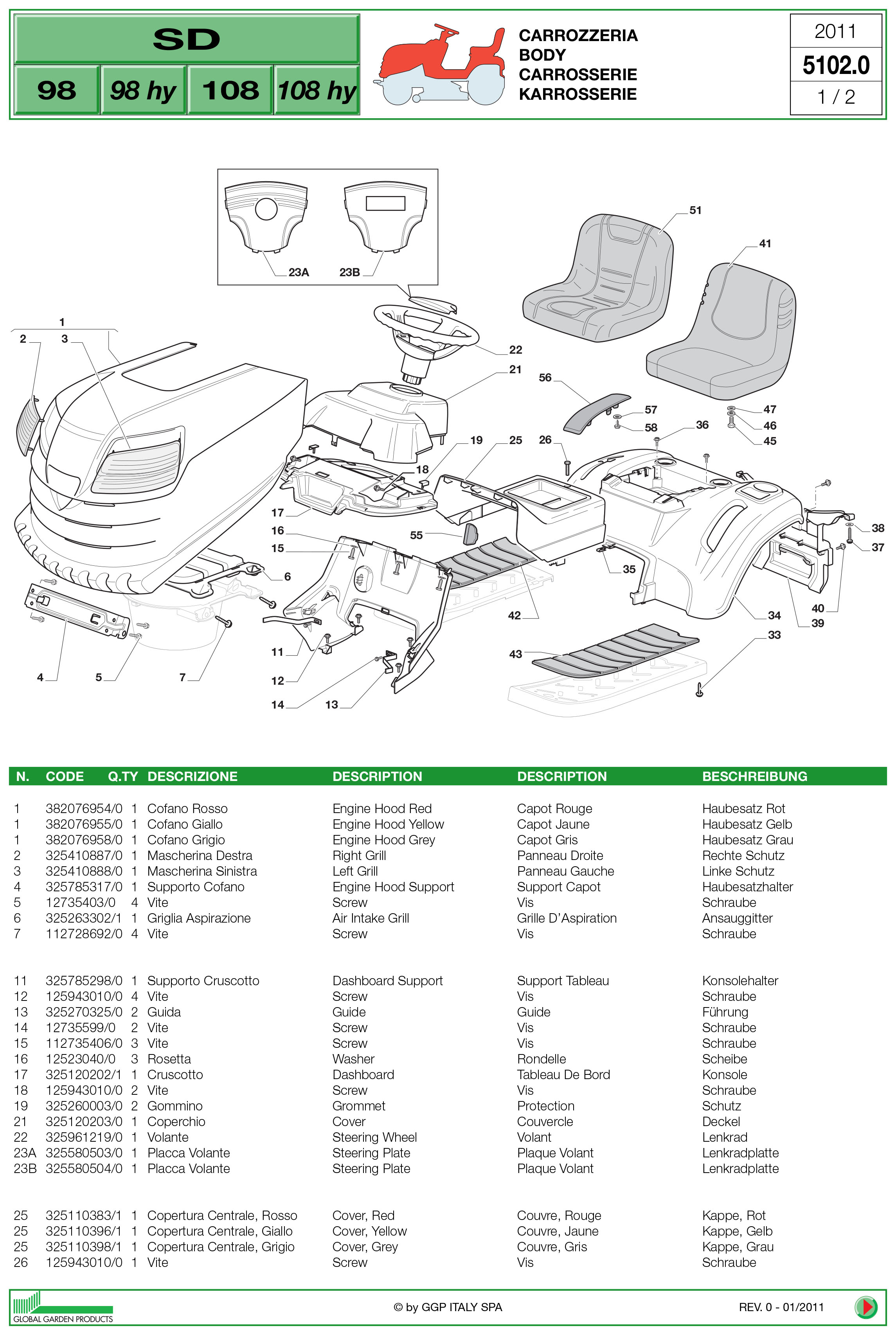 Plan Montage Courroie Tracteur Tondeuse Eden Parc