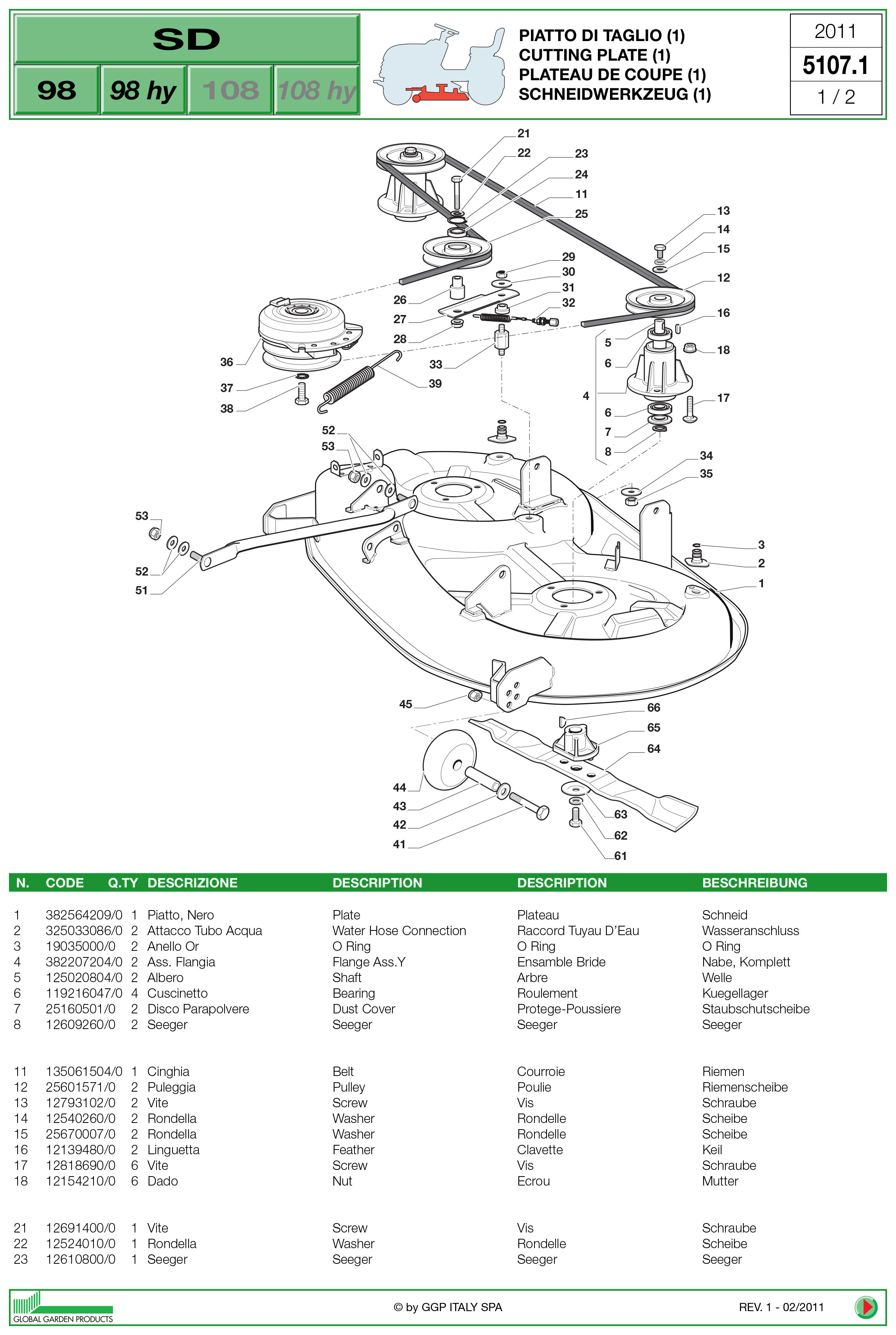 Tracteur Tondeuse Bestgreen 20cv B 107 Hydro